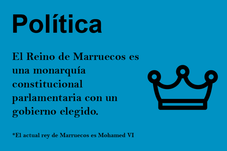 Política en Marruecos